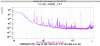 39477_20170914172222_sdb1lctzbroadbandnoise.png