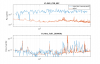 39751_20171012152147_sweep1excess.png