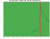 40010_20171111135900_20171111135842meantcswiteco2laser10.png