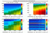 41356_20180511170410_spectrograms.gif