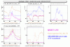 42080_20180706085100_20180622peaks60hzbis.gif