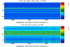 42197_20180724163944_107magprobespectro.png