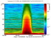 43238_20181023143944_hrecspectroaround2018102300h25drop.png