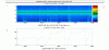 43928_20181206150819_plot2.gif