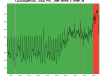 44089_20181216230036_20181216224432meanpslampdiode3temp30.png