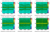 44151_20181220152810_tcschillersupsmagsandelectricsensor200hz.png