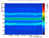 44154_20181220154223_20181203switchoffeerfewhoursspectro200hz.png