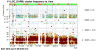 44574_20190128100337_20190128anaplotlscdarmfreqtime.png