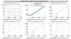 45240_1552428319_SDB2_pumping_Mar12.png