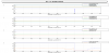 45620_1554955039_Daq_Fb_nAdc-20190410-16h37UTC.png