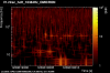 45627_1555070560_V1-Hrec_hoft_16384Hz_OMICRONMAP-1239019306-16.png
