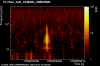 45627_1555070745_V1-Hrec_hoft_16384Hz_OMICRONMAP-1239029403-16.png