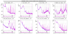 45642_1555321386_horizon_step_spectra.png