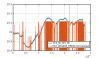 45888_1557846223_north_arm_temperature.png