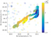 45888_1557846241_scatterPlot_OG_zoom.png