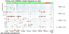 45953_1558685323_20190523_ana_plot_Hrec_hoft_16384Hz_freqtime.png