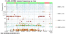 45953_1558685323_20190523_ana_plot_LSC_DARM_freqtime.png