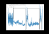 45958_1558701522_May_23_glitch_at_150_and_BLRMS_2.png
