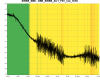 45969_1558877222_20190526152441_SBE_SWEB_ACT_F0V_raw_50Hz.png