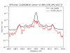 45974_1558961240_V1:ASC_BS_TX_150.00Hz-May23_10UTC.png