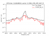 45974_1558961241_V1:ASC_BS_TX_150.00Hz-May25_20UTC.png