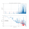 45996_1559231728_ENV_SQZ_PIPE_ACC_Y.png