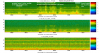 46055_1559993494_WEB_spectro_lowFreqDARM.PNG