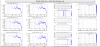 46086_1560326618_SSFS_MC_TF_20190411-09h27m10_IMC_LOCK_1.png