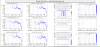 46086_1560326690_SSFS_MC_TF_20190511-22h54m00_IMC_LOCK_1.png