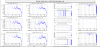46086_1560326985_SSFS_MC_TF_20190611-12h13m35_IMC_LOCK_1.png