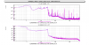 47091_1570200657_SNEB_QD_shutter_ON_vs_OFF.png