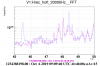 47153_1570552605_Peak48Hz.png