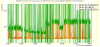 47166_1570617894_trend_48Hz_giune_july.png