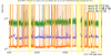 47166_1570620675_trend_48Hz_sept_oct.PNG