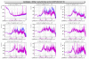 47411_1572125762_20191026_shaker_flange_SDB2.gif