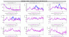 47411_1572125766_20191026_shaker_B1pipe_zoom_68Hz.gif