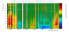 47610_1573552426_spectro_10.png