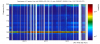 47633_1573658315_spectro_2week_150-200Hz.PNG