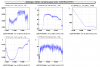 47835_1575288236_B4_PD1_vs_PD2_centering.png