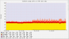 48109_1578632196_stol03_cpu.png