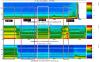 48384_1581083655_switch_off_6Feb_spectro.JPG
