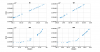 48421_1581419982_freq_vs_temp.png