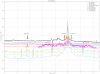48613_1583314921_Arrows_NoiseProjection_Modulus_CEB_detailZoom.png