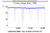 48791_1585048245_BNSrange14March.png