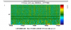 48810_1585178741_detchar_hi_2020_03_25_14_00_median.png