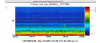48810_1585178751_detchar_hi_2020_03_25_14_12.png