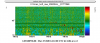 48810_1585178751_detchar_hi_2020_03_25_14_12_median.png