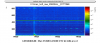48810_1585178765_detchar_hi_2020_03_25_14_30_saturation.png