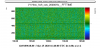 48810_1585178766_detchar_hi_2020_03_25_16_40.png