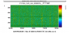 48810_1585178766_detchar_hi_2020_03_25_16_50.png